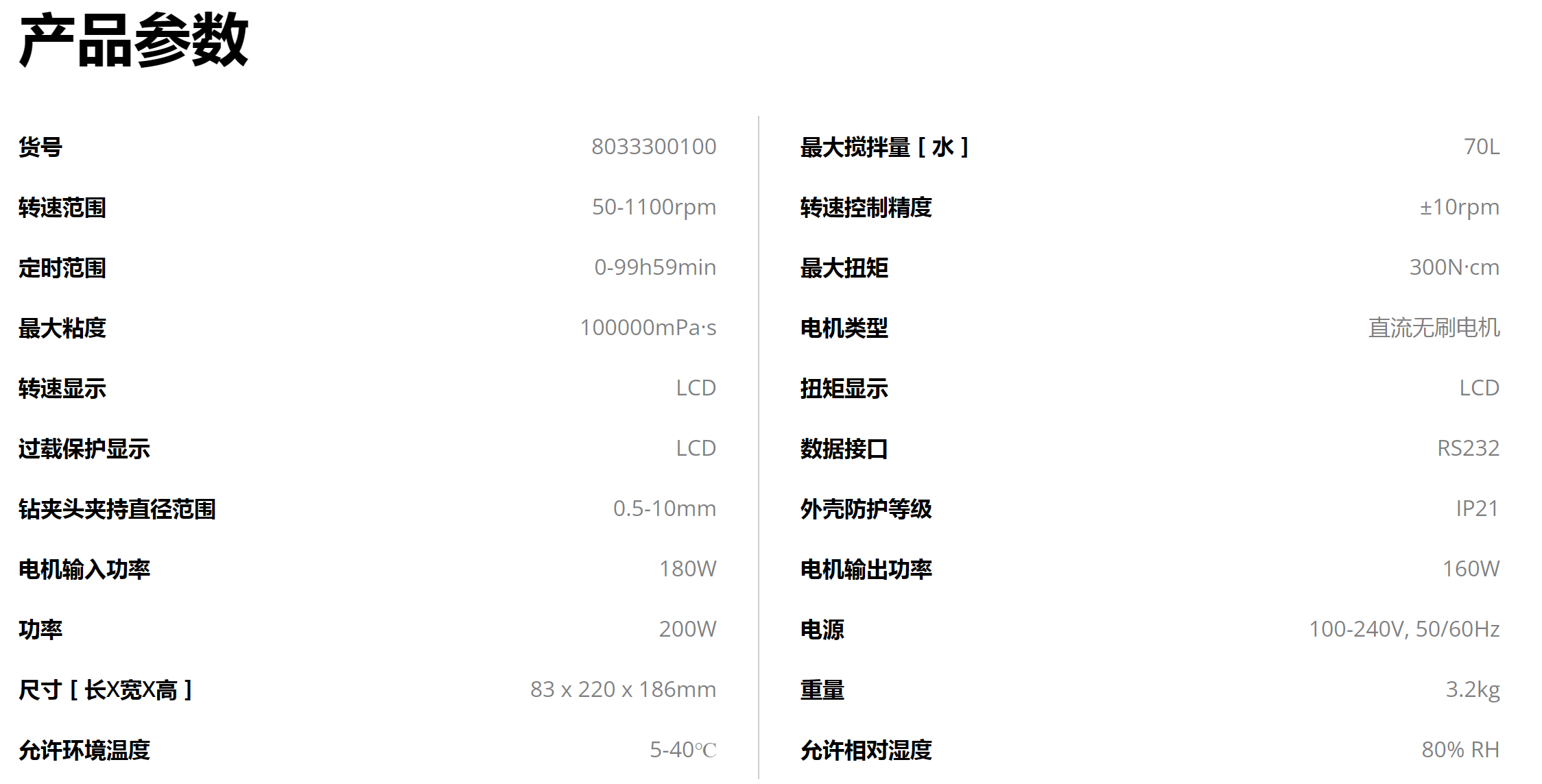 PQ)G%}0@}Z5O%@HIKOQG}4V.png